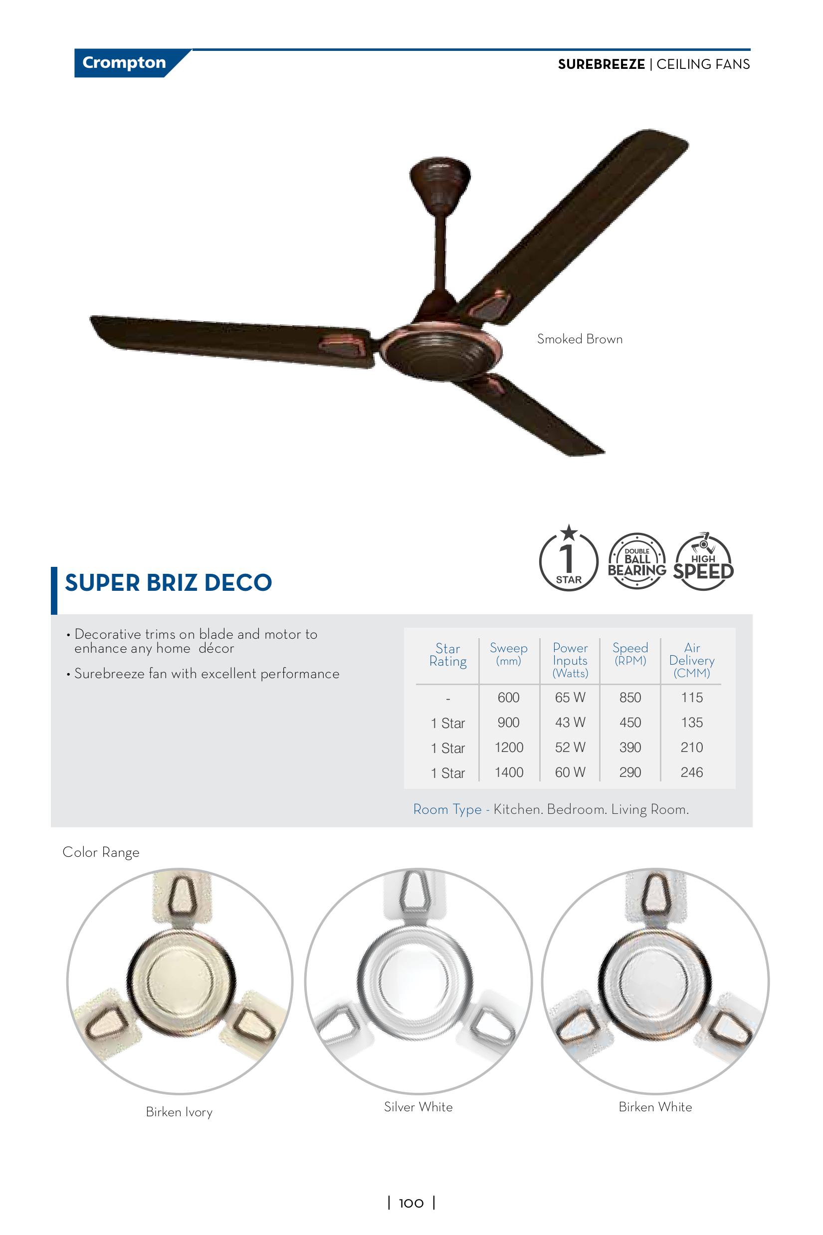 Crompton Super Briz Deco